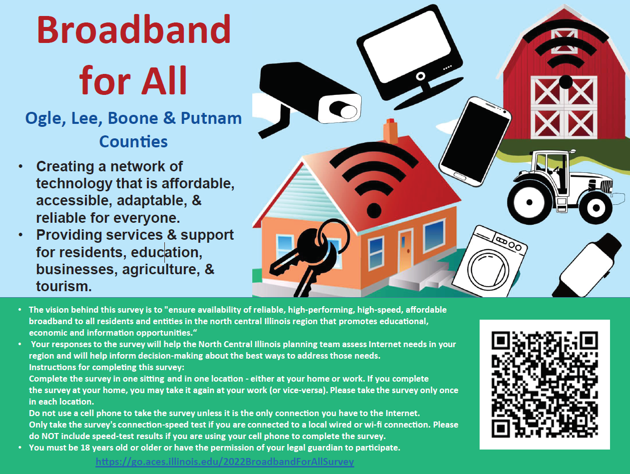 broadbandforall survey